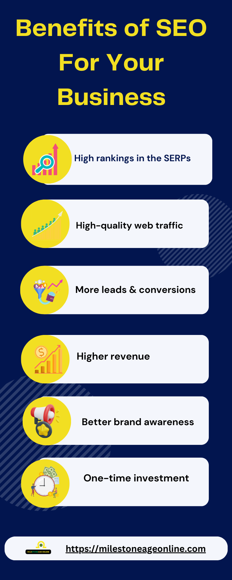 Benefits of SEO