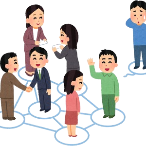 Social media Management