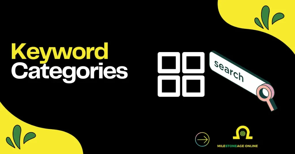 Keyword Categories graphic showing a search icon and category grid.
